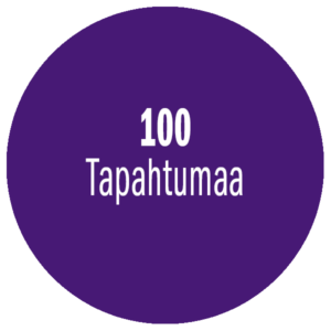 100 asiantuntijaa